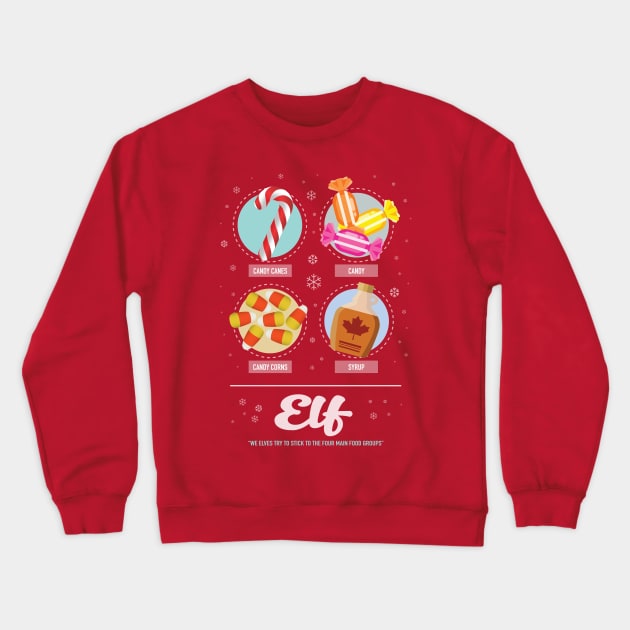 Elf - Alternative Movie Poster Crewneck Sweatshirt by MoviePosterBoy